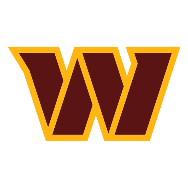 Was